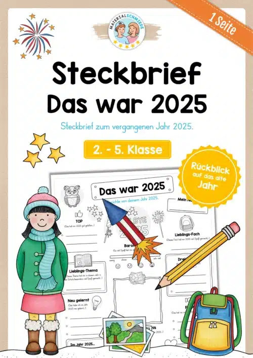 Steckbrief: Das war das Jahr 2025