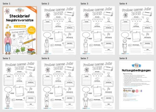 Neujahrsvorsätze 2025 (Steckbrief) - Überblick