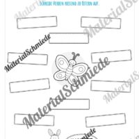 Materialpaket Ostern: 3. Klasse (Vorschau 07)