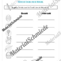 Materialpaket Ostern: 3. Klasse (Vorschau 09)