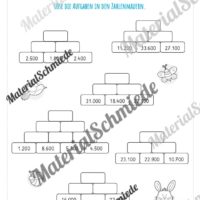 Materialpaket Ostern: 4. Klasse (Vorschau 05)