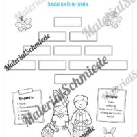 Materialpaket Ostern: 4. Klasse (Vorschau 20)