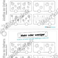 Mathe Übungen Ostern - Zahlenraum bis 10 (Vorschau 05)