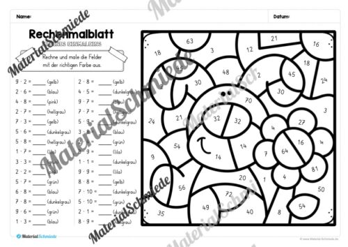 8 Rechenmalblätter Ostern: Kleines 1x1 (Arbeitsblatt 01)