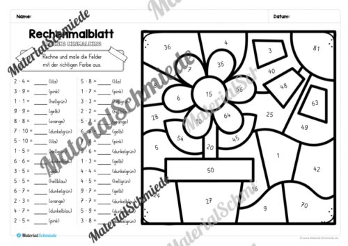8 Rechenmalblätter Ostern: Kleines 1x1 (Arbeitsblatt 02)