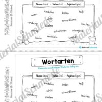 Mini-Heft: Sommer für die 3. Klasse (Wortarten)