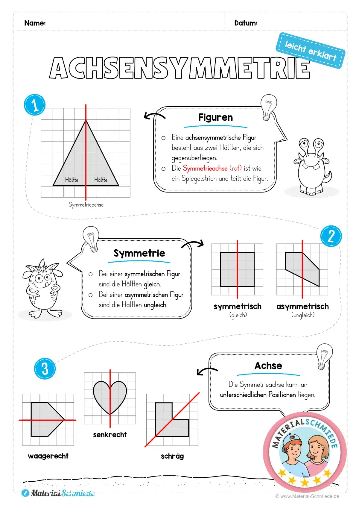 Achsensymmetrie leicht erklärt