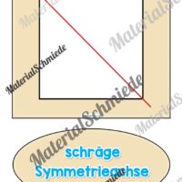 Achsensymmetrie Tafelmaterial (Arbeitsblatt 03)