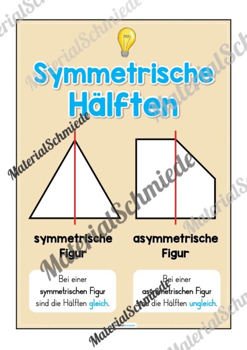 Achsensymmetrie Tafelmaterial (Arbeitsblatt 09)