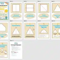 Achsensymmetrie Tafelmaterial (Überblick)