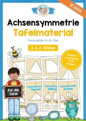 Achsensymmetrie Tafelmaterial
