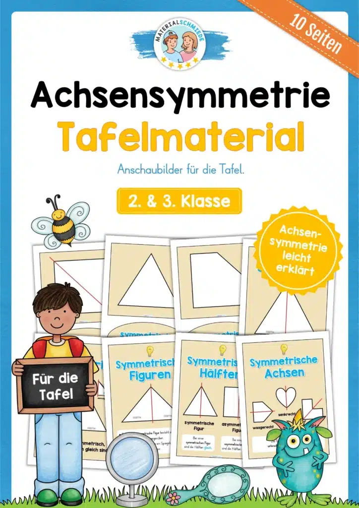 Achsensymmetrie Tafelmaterial