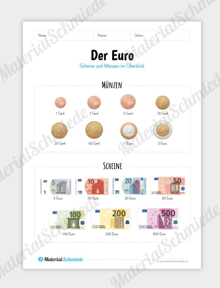 Materialpaket: Geld & Euro – Überblick