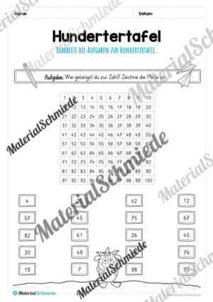 Mathe: Hundertertafel (Vorschau 18)