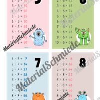 Kleines Einmaleins: Bildkarten (Vorschau 02)