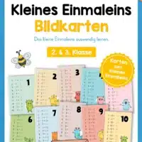 Kleines Einmaleins auswendig lernen: 10 Bildkarten (2. & 3. Klasse)