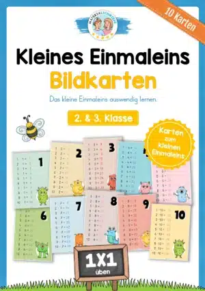 Kleines Einmaleins auswendig lernen: 10 Bildkarten (2. & 3. Klasse)