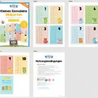 Kleines Einmaleins auswendig lernen: 10 Bildkarten (2. & 3. Klasse) - Überblick
