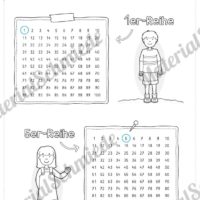 Kleines Einmaleins: Einstiegsaufgaben - Von Plus zu Mal (Vorschau 03)