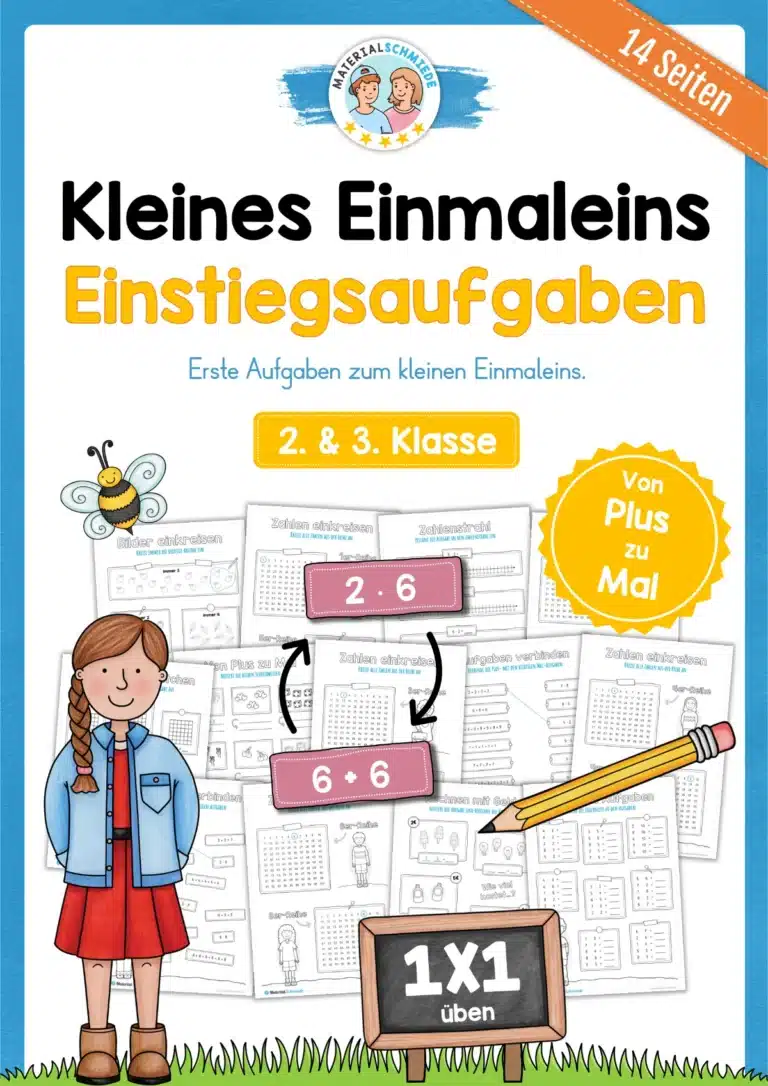 Kleines Einmaleins: Einstiegsaufgaben – Von Plus zu Mal (2. & 3. Klasse)
