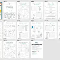 Kleines Einmaleins: Einstiegsaufgaben - Von Plus zu Mal (2. & 3. Klasse) - Überblick