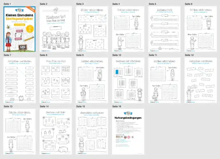 Kleines Einmaleins: Einstiegsaufgaben – Von Plus zu Mal (2. & 3. Klasse) – Überblick