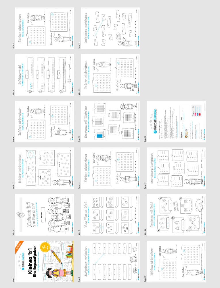 Kleines Einmaleins: Einstiegsaufgaben – Von Plus zu Mal (Überblick)