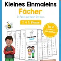 Kleines Einmaleins: Fächer (4 Varianten) 2. & 3. Klasse