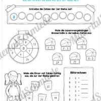 Kleines Einmaleins: Reihen von 1-10 (3er-Reihe)
