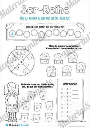 Kleines Einmaleins: Reihen von 1-10 (3er-Reihe)