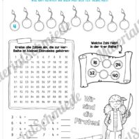 Kleines Einmaleins: Reihen von 1-10 (4er-Reihe)