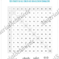 Kleines 1x1: Tafel / Multiplikationstafel (Vorschau 06)