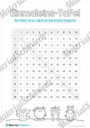 Kleines 1×1: Tafel / Multiplikationstafel (Vorschau 06)