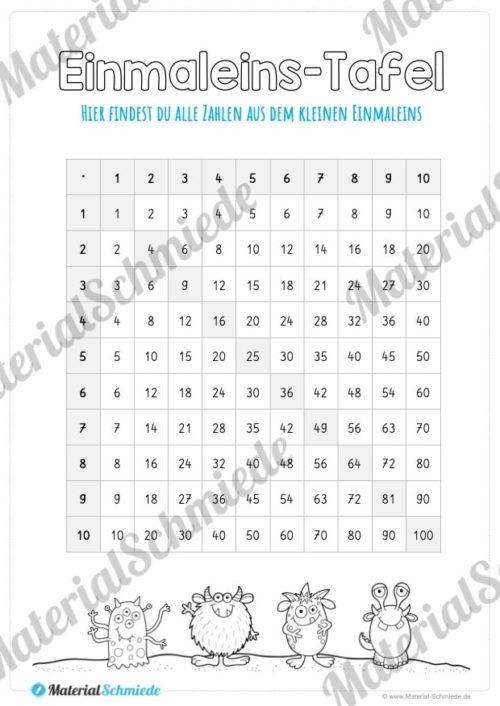 Kleines 1x1: Tafel / Multiplikationstafel (Vorschau 06)