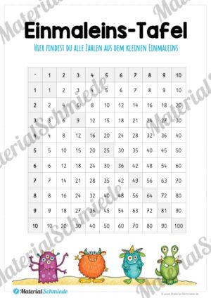 Kleines 1×1: Tafel / Multiplikationstafel (Vorschau 07)