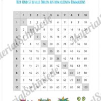 Kleines 1x1: Tafel / Multiplikationstafel (Vorschau 08)