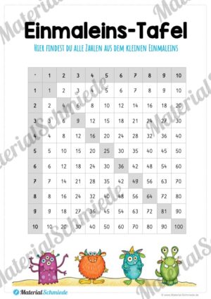 Kleines 1×1: Tafel / Multiplikationstafel (Vorschau 08)