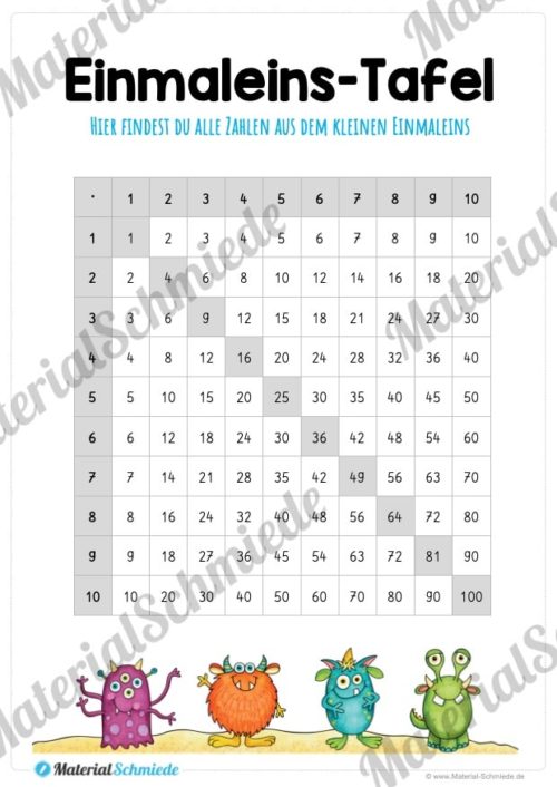 Kleines 1x1: Tafel / Multiplikationstafel (Vorschau 08)