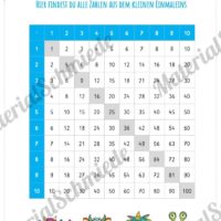 Kleines 1x1: Tafel / Multiplikationstafel (Vorschau 09)