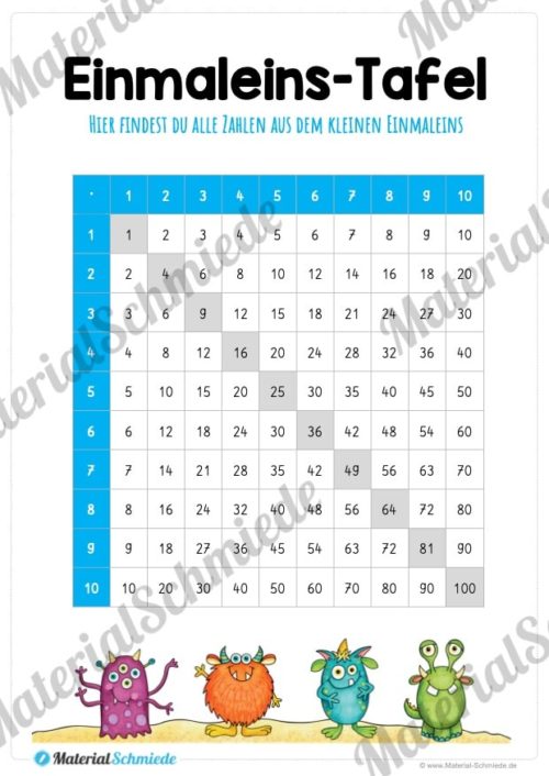 Kleines 1x1: Tafel / Multiplikationstafel (Vorschau 09)