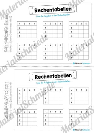 Mini-Heft: Mathe für die 1. Klasse – Zahlenraum 10 (Rechentabellen)