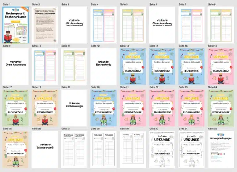 Vorlagen: Rechenpass & Rechenurkunde in Farbe und schwarz-weiß (1. – 4. Klasse) – Überblick
