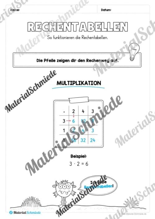 Rechentabellen: Kleines 1x1 (12 Arbeitsblätter) - Arbeitsblatt 02