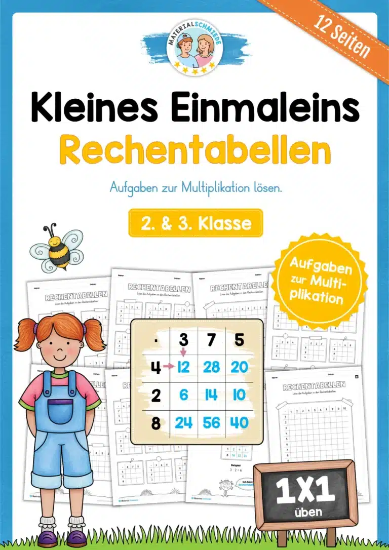 Rechentabellen: Kleines 1×1 (12 Arbeitsblätter)