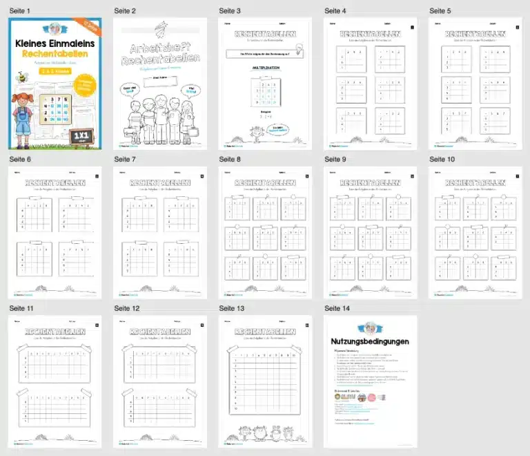 Rechentabellen: Kleines 1×1 (12 Arbeitsblätter) – Überblick