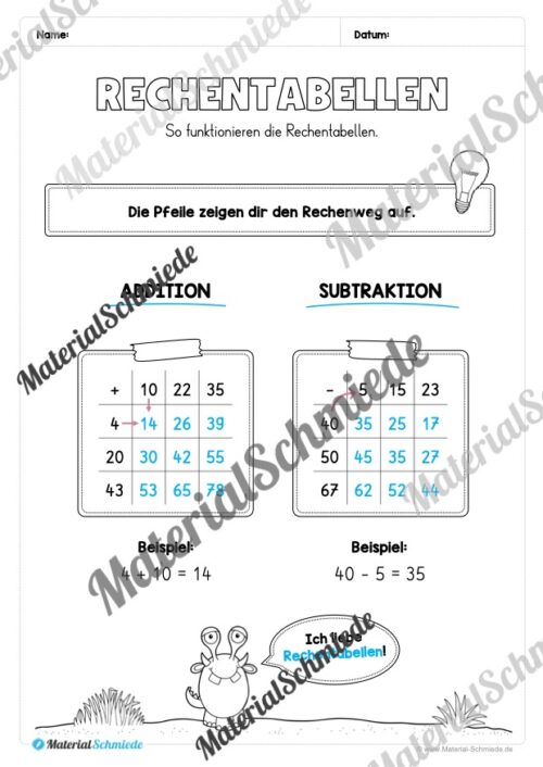 Rechentabellen im Zahlenraum 100 (12 Arbeitsblätter) - Arbeitsblatt 02