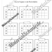 Rechentabellen im Zahlenraum 100 (12 Arbeitsblätter) - Arbeitsblatt 05
