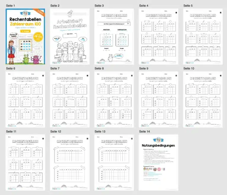 Rechentabellen im Zahlenraum 100 (12 Arbeitsblätter) – Überblick