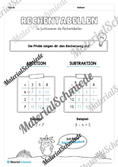 Rechentabellen im Zahlenraum 20 (12 Arbeitsblätter) - Arbeitsblatt 02