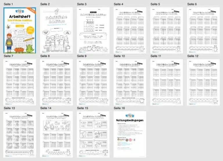 Arbeitsheft: Schriftliche Addition – ZR 1.000 (ohne Übergang) für die 3. Klasse – Überblick